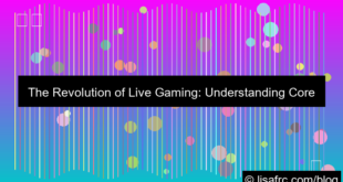 visual live gaming technology